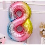 Balon din Folie Metalizata Embo, Figurina Cifra, Tema Aniversare 40 cm, Ambalaj Individual, Pai inclus, Umflare cu Aer sau Heliu, Multicolor, Cifra 8 - imagine 6