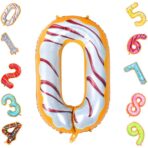 Balon din Folie Metalizata Embo, Figurina Cifra, Imprimeu Gogosi, Tema Aniversare 100 cm, Ambalaj Individual, Pai inclus, Umflare cu Aer sau Heliu, Multicolor, Cifra 0 - imagine 13