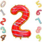 Balon din Folie Metalizata Embo, Figurina Cifra, Imprimeu Gogosi, Tema Aniversare 100 cm, Ambalaj Individual, Pai inclus, Umflare cu Aer sau Heliu, Multicolor, Cifra 2 - imagine 9