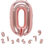 Balon din Folie Metalizata Embo, Figurina Cifra, Tema Aniversare 100 cm, Ambalaj Individual, Pai inclus, Umflare cu Aer sau Heliu, Coral, Rose, Cifra 0 - imagine 4