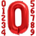 Balon din Folie Metalizata Embo, Figurina Cifra, Tema Aniversare 80 cm, Ambalaj Individual, Pai inclus, Umflare cu Aer sau Heliu, Rosu, Cifra 0 - imagine 2
