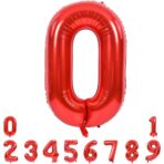 Balon din Folie Metalizata Embo, Figurina Cifra, Tema Aniversare 80 cm, Ambalaj Individual, Pai inclus, Umflare cu Aer sau Heliu, Rosu, Cifra 0 - imagine 10