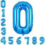 Balon din Folie Metalizata, Embo, Figurina Cifra, Tema Aniversare 80 cm, Ambalaj Individual, Pai inclus, Umflare cu Aer sau Heliu, Albastru, Cifra 0 - imagine 7