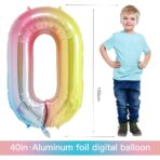 Balon din Folie Metalizata Gradient Embo, Figurina Cifra, Tema Aniversare 100 cm, Ambalaj Individual, Pai inclus, Umflare cu Aer sau Heliu, Multicolor, Cifra 0 - imagine 5