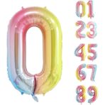 Balon din Folie Metalizata Gradient Embo, Figurina Cifra, Tema Aniversare 100 cm, Ambalaj Individual, Pai inclus, Umflare cu Aer sau Heliu, Multicolor, Cifra 0 - imagine 7