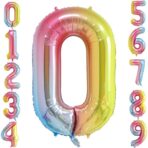 Balon din Folie Metalizata Gradient Embo, Figurina Cifra, Tema Aniversare 100 cm, Ambalaj Individual, Pai inclus, Umflare cu Aer sau Heliu, Multicolor, Cifra 0 - imagine 8