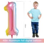 Balon din Folie Metalizata Gradient Embo, Figurina Cifra, Tema Aniversare 100 cm, Ambalaj Individual, Pai inclus, Umflare cu Aer sau Heliu, Multicolor, Cifra 1 - imagine 4