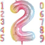 Balon din Folie Metalizata Gradient Embo, Figurina Cifra, Tema Aniversare 100 cm, Ambalaj Individual, Pai inclus, Umflare cu Aer sau Heliu, Multicolor, Cifra 2 - imagine 4