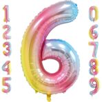 Balon din Folie Metalizata Gradient Embo, Figurina Cifra, Tema Aniversare 100 cm, Ambalaj Individual, Pai inclus, Umflare cu Aer sau Heliu, Multicolor, Cifra 6 - imagine 4
