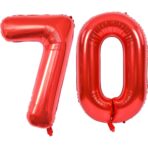 Balon din Folie Metalizata Embo, Figurina Cifra, Tema Aniversare 40 cm, Ambalaj Individual, Pai inclus, Umflare cu Aer sau Heliu, Rosu, Cifra 0 - imagine 6