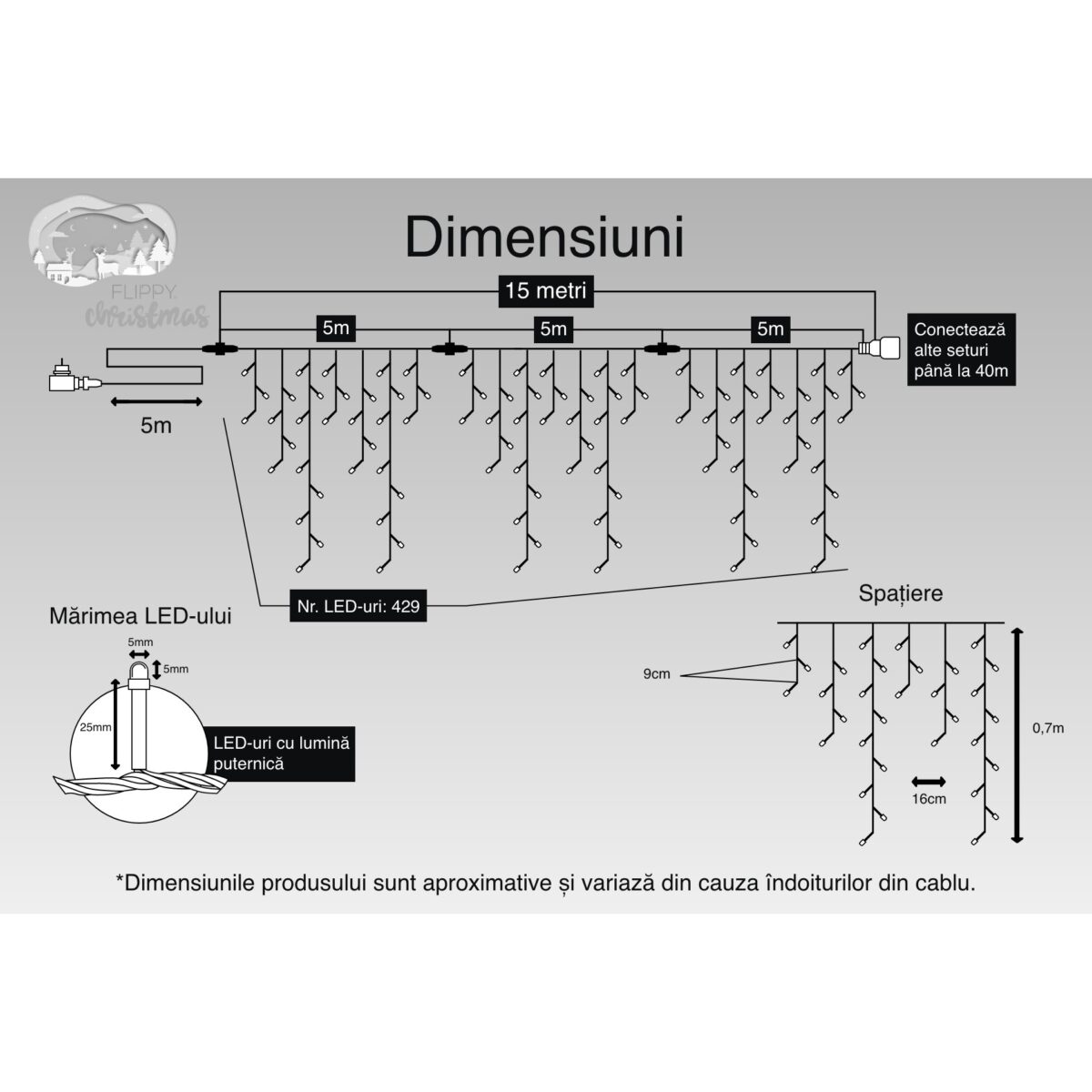 Instalatie Craciun, 15 m, compusa din 3 sectiuni de 143 Led-uri ,Franjuri, Multicolor, Flash, Transformator cu telecomanda, Interconectabila, Prelungitor 5 m inclus, Fir Alb, Embo - imagine 3