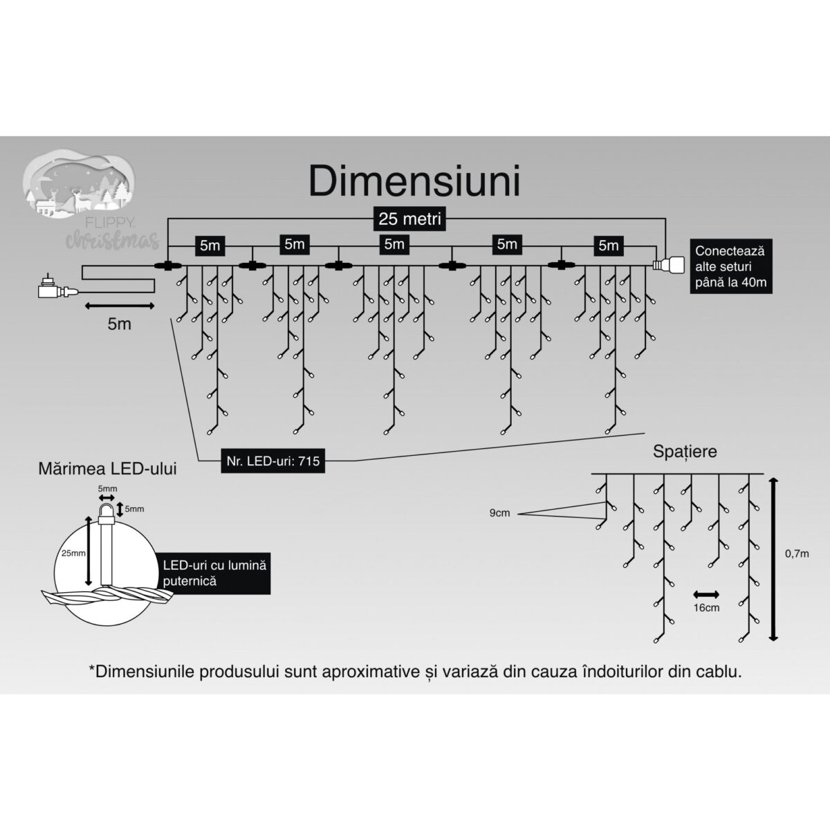 Instalatie Craciun, 25 m, 715 Led-uri ,Franjuri, Multicolor, Flash, Transformator, Interconectabila, Prelungitor 5 m inclus, Fir Negru, Embo - imagine 3