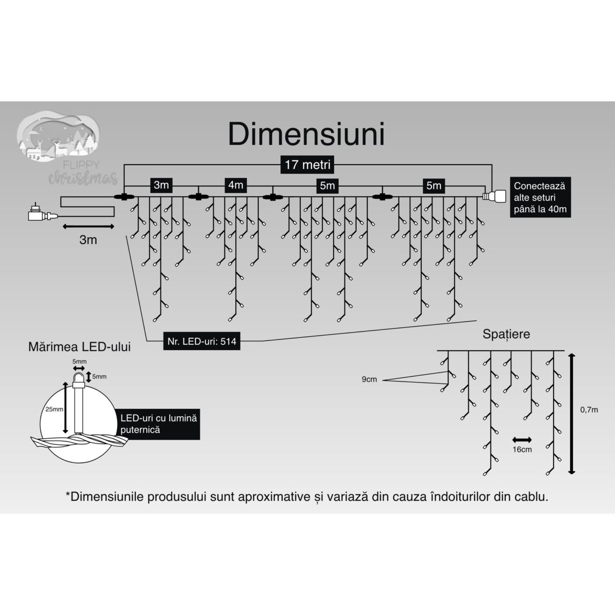 Instalatie Craciun, 35 m, 1001 Led-uri ,Franjuri, Rosu / Verde/ Albastru, Flash, Transformator, Interconectabila, Prelungitor 3 m inclus, Fir Alb, Embo - imagine 8
