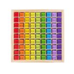 Joc Montessori din Lemn, Embo, Tabla Inmultirii, Blocuri, Tabel de Multiplicare pana la 9x9, Multicolor, 18x18x1.5 cm