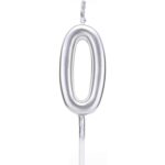 Lumanare de Tort, Embo, Model Cifra 0, Party, 4.5 x 2.5 cm, din Parafina, Argintiu