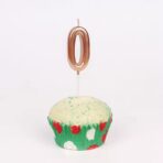 Lumanare de Tort, Embo, Model Cifra 0, Party, 4.5 x 2.5 cm, din Parafina, Rose Gold - imagine 4