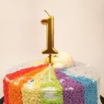 Lumanare de Tort, Embo, Model Cifra 1, Party, 4.5 x 2.5 cm, din Parafina, Auriu - imagine 2