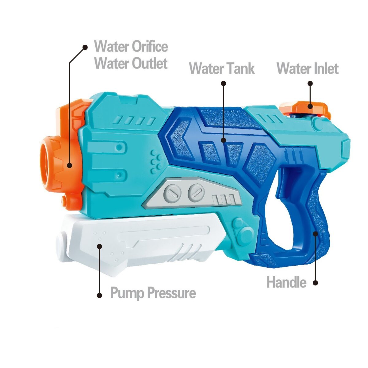 Pistol cu Apa pentru Copii, Rezervor, Pentru Piscina/Plaja, Embo, 6ani+,  Albastru, 500ML - imagine 7