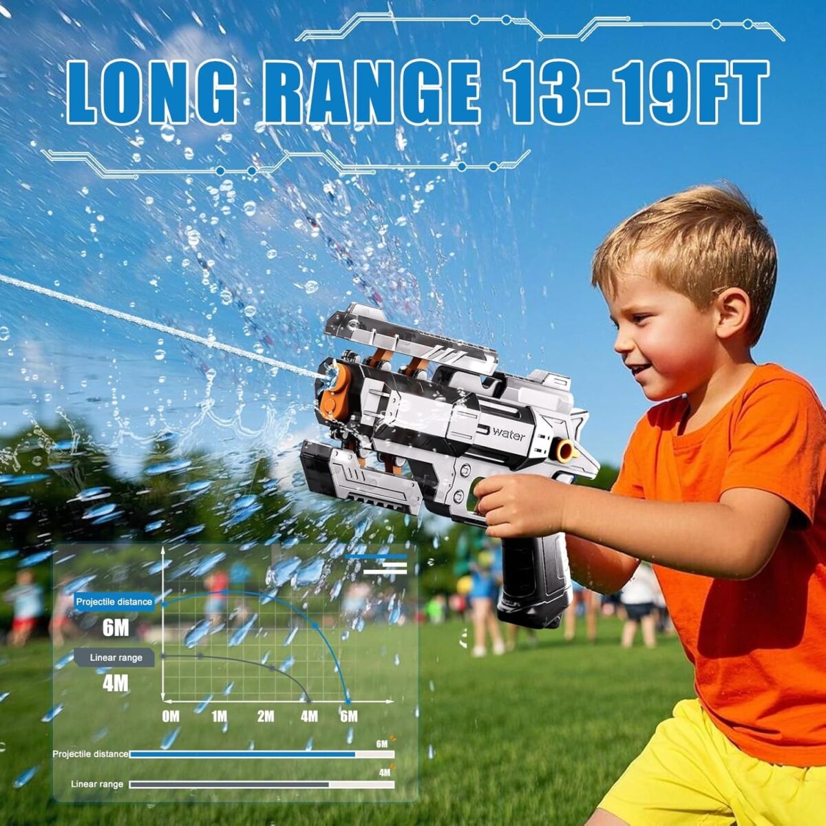 Pistol Manual cu Apa, Embo, Jucarie Pistol cu Apa Sigur Pentru Copii, Design Nou S-Shooter Atractiv, 23 x 14.5 cm, Negru Transparent - imagine 4