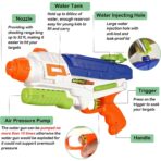 Set 2x Pistol cu Apa pentru Copii, Rezervor, Pentru Piscina/Plaja, Embo, 6ani+, Roz + Albastru, 600 ML - imagine 3