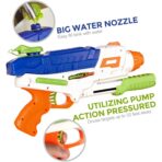Set 2x Pistol cu Apa pentru Copii, Rezervor, Pentru Piscina/Plaja, Embo, 6ani+, Roz + Albastru, 600 ML - imagine 7