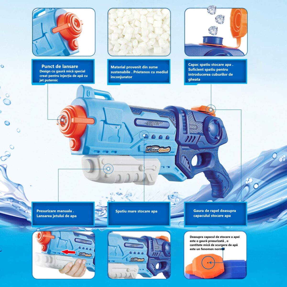 Pistol cu Apa pentru Copii, Rezervor, Pentru Piscina/Plaja, Embo, 6ani+, Albastru, 900ML - imagine 7