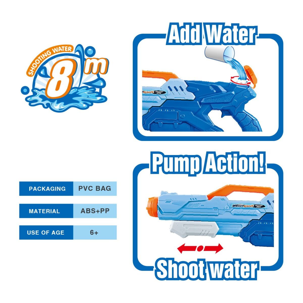 Pistol cu Apa pentru Copii, Rezervor, Pentru Piscina/Plaja, Embo, 6ani+, Albastru, 1500ML - imagine 4