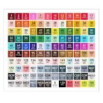 Set 262 Markere Duble, Embo, pe Baza de Alcool, Geanta Impermeabila Inclusa, Culori Numerotate, 37 x 21.5 x 16.3 cm, Multicolor - imagine 2