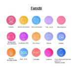 Ceas Smartwatch Embo, Pentru Copii, Model Q19 Z6, Localizare LBS, Istoric Traseu, Monitorizare Spion, Camera Foto, Lanterna, Chat Vocal, Apel SOS, Turcoaz - imagine 7