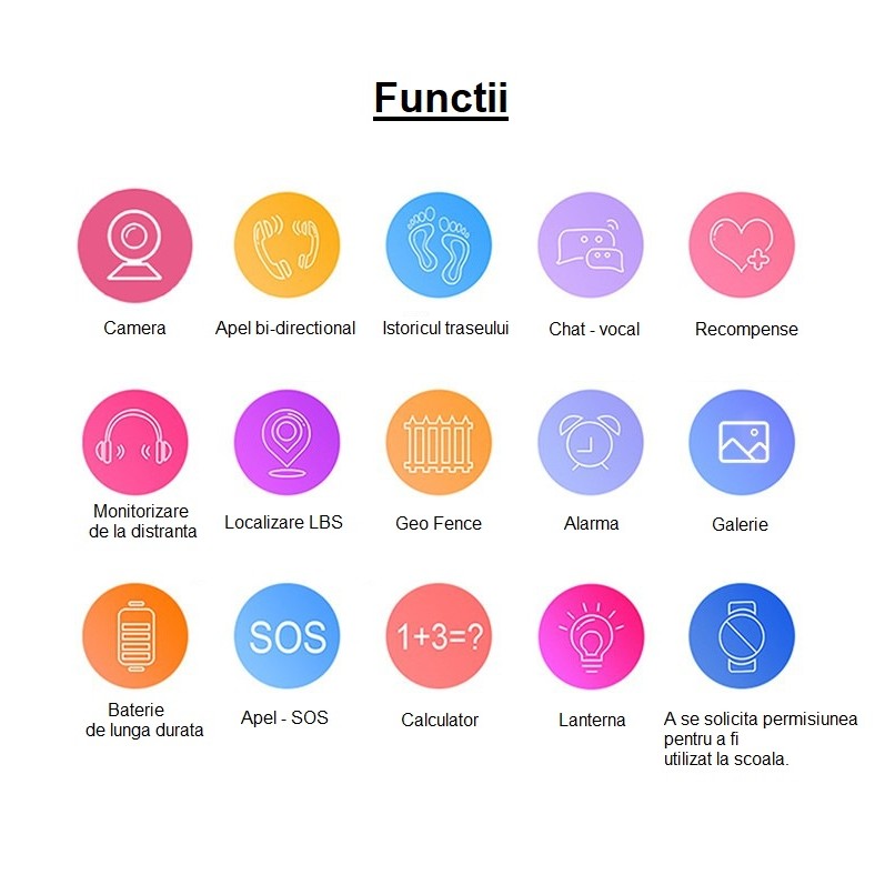 ceas-smartwatch-flippy-pentru-copii-model-q19-z6-localizare-lbs-istoric-traseu-monitorizare-spion-ca-65eeb8642f455 Ceas Smartwatch Embo, Pentru Copii, Model Q19 Z6, Localizare LBS, Istoric Traseu, Monitorizare Spion, Camera Foto, Lanterna, Chat Vocal, Apel SOS, Turcoaz - imagine 7