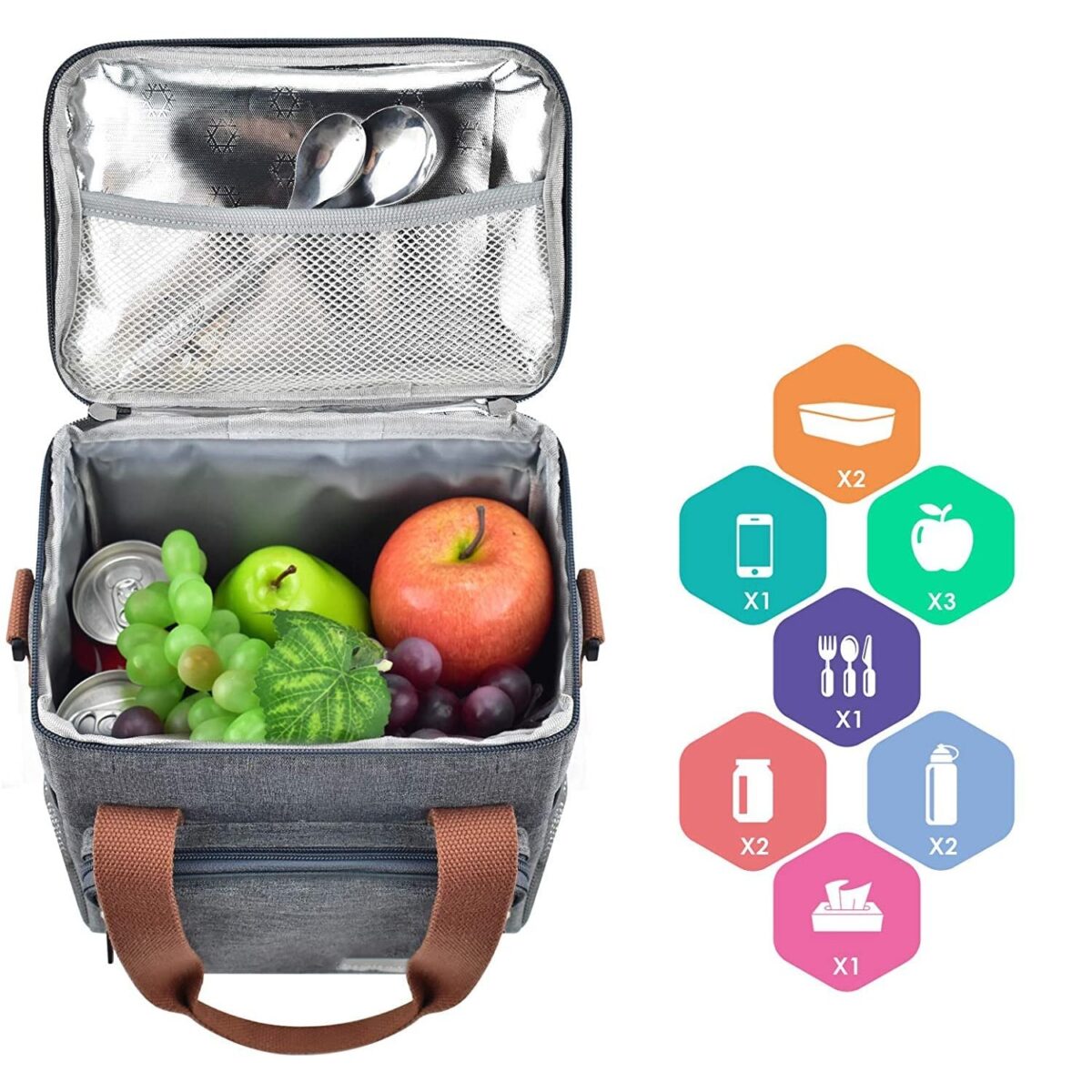 Geanta Termo-Izolanta, Embo, Multifunctionala, 1 Compartiment Principal, 1 Buzunar Lateral Exterior, Impermeabila, Manere si Bretea de Umar, 25x22x15 cm, Gri - imagine 5