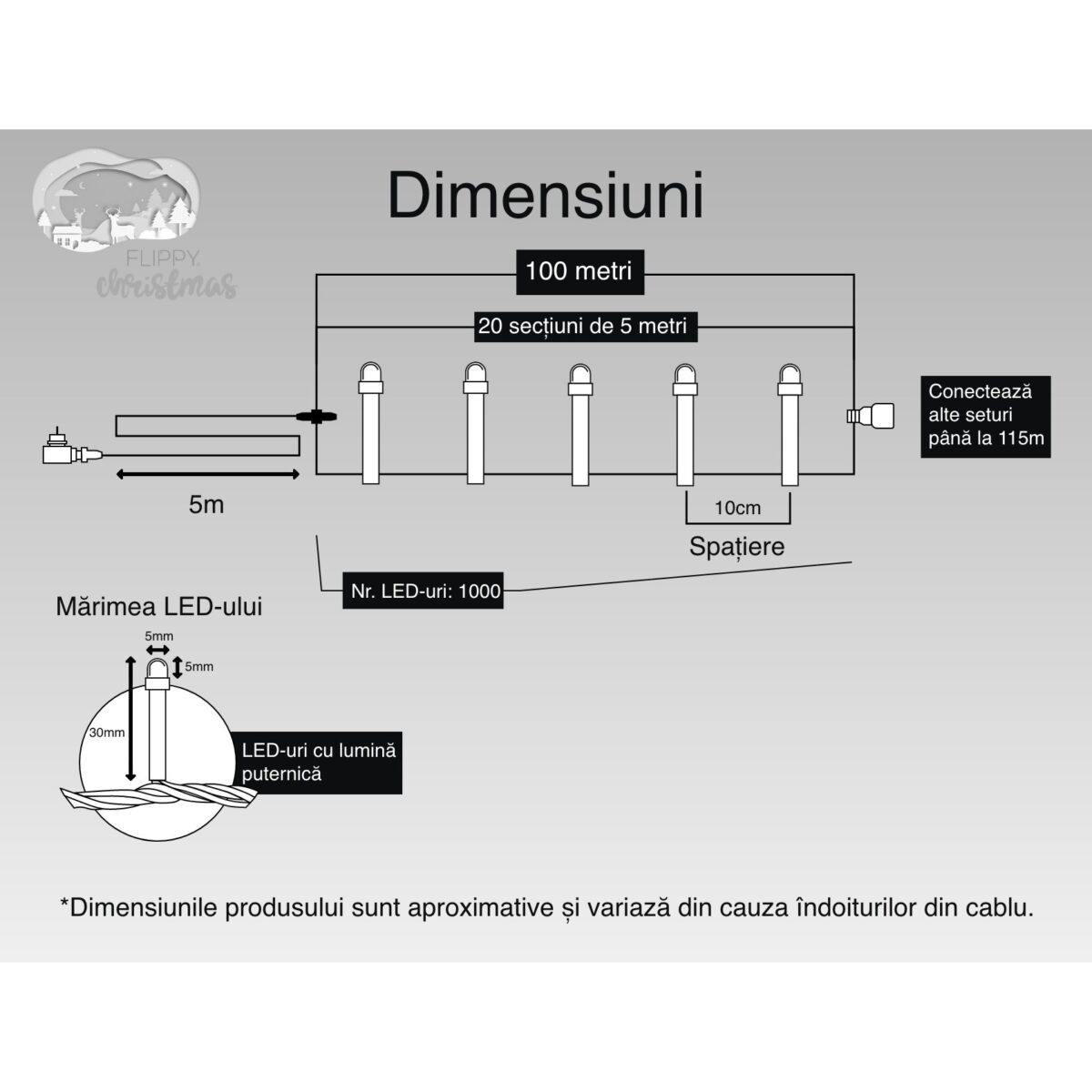 Instalatie Craciun, 100 m, 1000 Led-uri ,Liniara, Rosu/Albastru/Rosu/Verde, Flash, Transformator, Interconectabila, Prelungitor 5 m inclus, Fir Verde, Embo - imagine 6