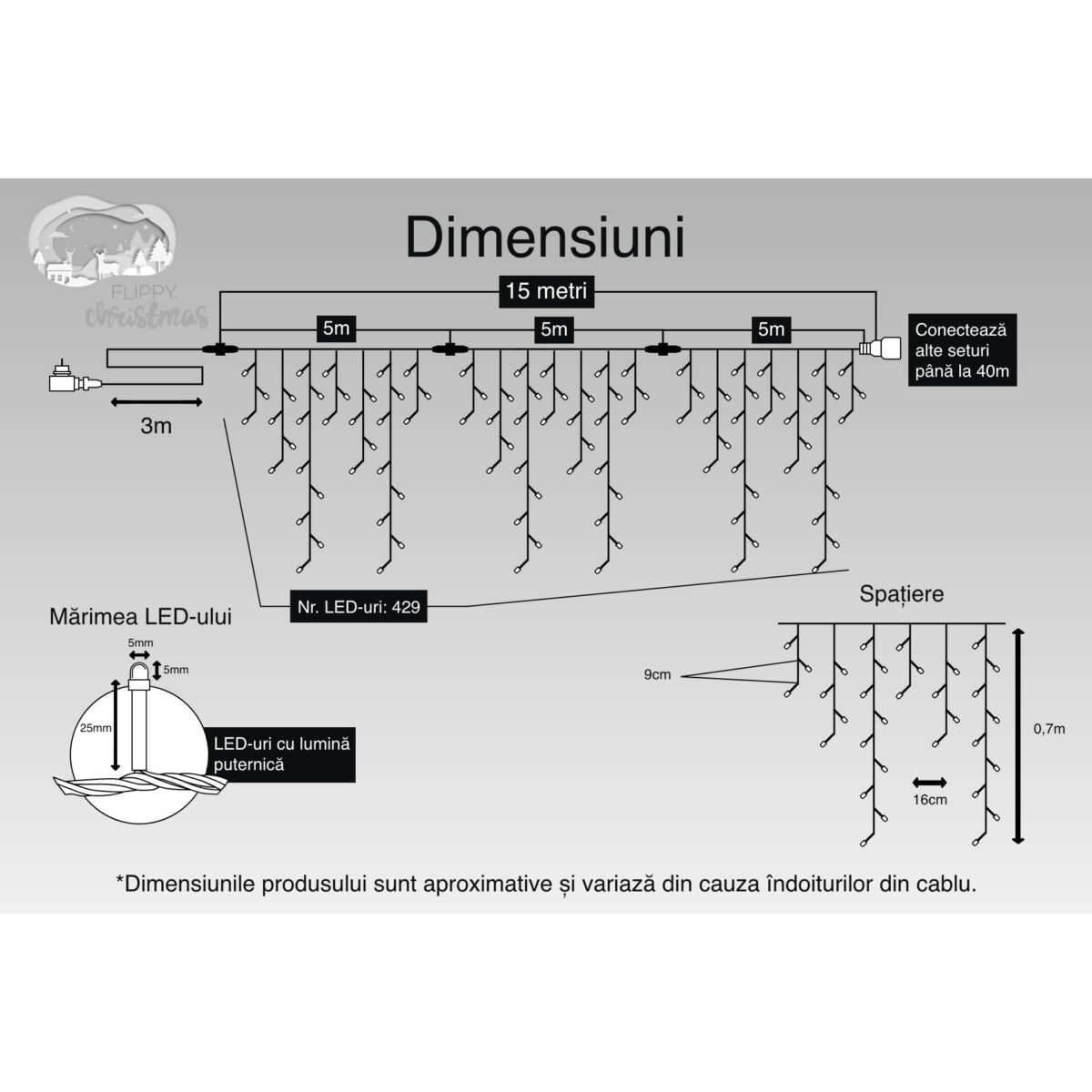 Instalatie Craciun, 15 m, 429 Led-uri ,Franjuri, Alb cald, 8 jocuri de lumini, Transformator cu telecomanda, Interconectabila, Prelungitor 3 m inclus, Fir Transparent, Embo - imagine 5