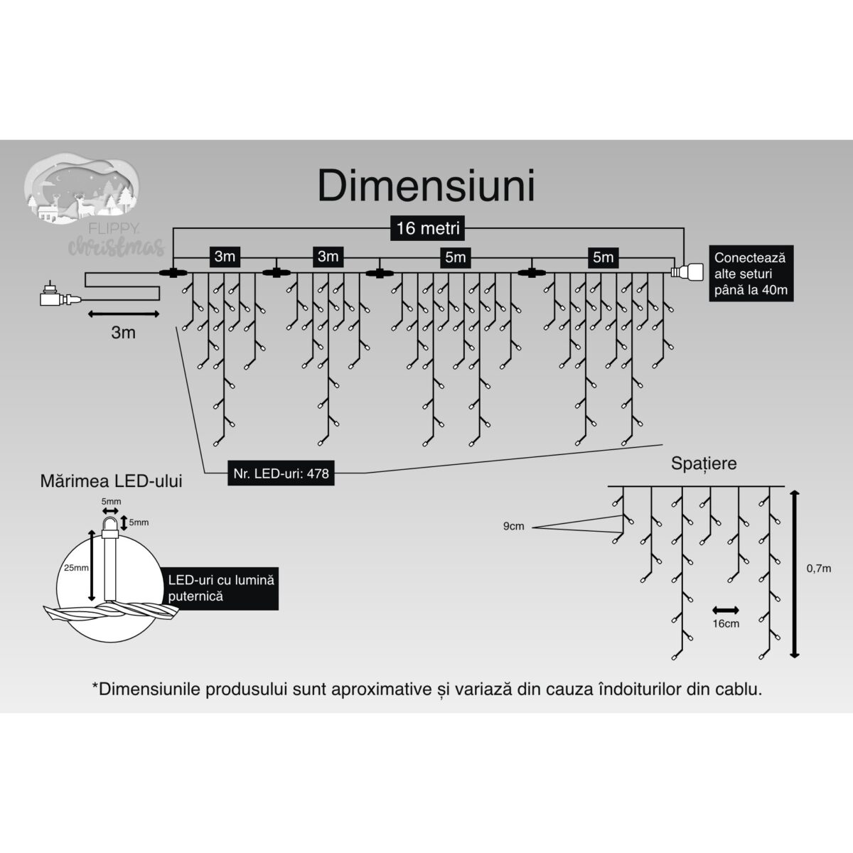 Instalatie Craciun, 16 m, 478 Led-uri ,Franjuri, Alb cald, 8 jocuri de lumini, Transformator cu telecomanda, Interconectabila, Prelungitor 3 m inclus, Fir Transparent, Embo - imagine 5