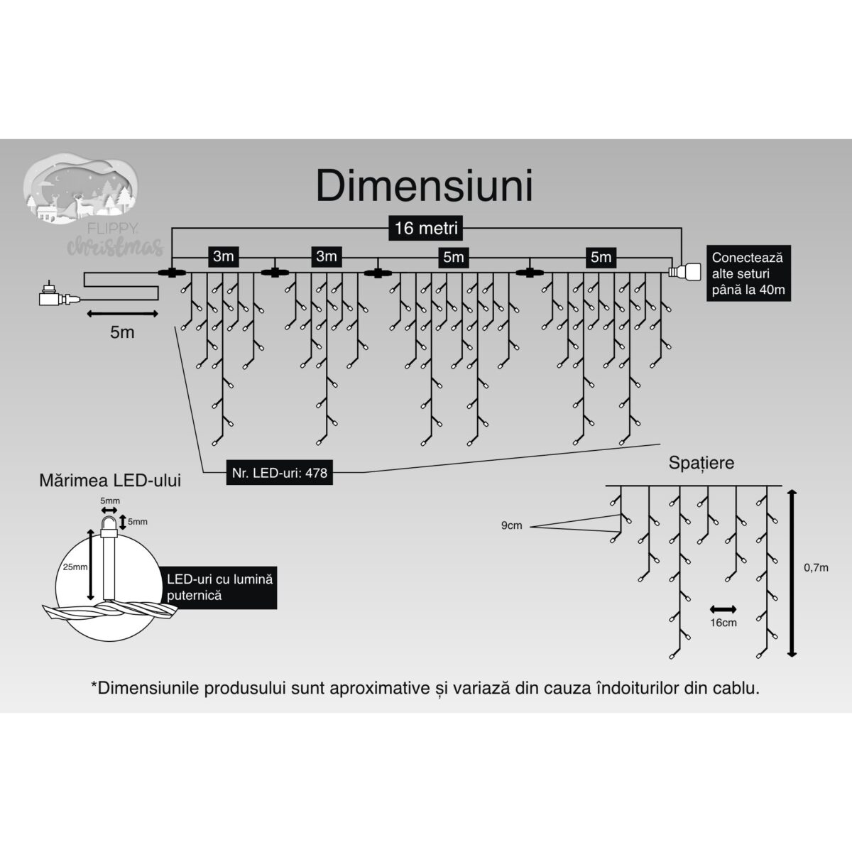 Instalatie Craciun, 16 m, 478 Led-uri ,Franjuri, Alb cald, 8 jocuri de lumini, Transformator cu telecomanda, Interconectabila, Prelungitor 5 m inclus, Fir Transparent, Embo - imagine 5