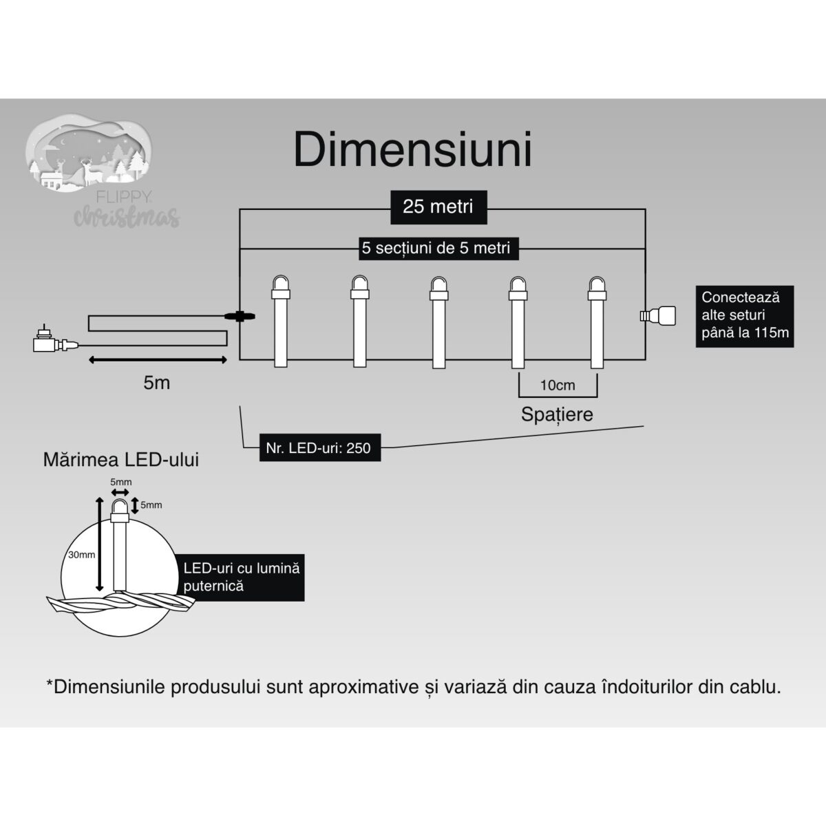 Instalatie Craciun, 25 m, 250 Led-uri ,Liniara, Rosu/Albastru/Rosu/Verde, Flash, Transformator cu telecomanda, Interconectabila, Prelungitor 5 m inclus, Fir Verde, Embo - imagine 6