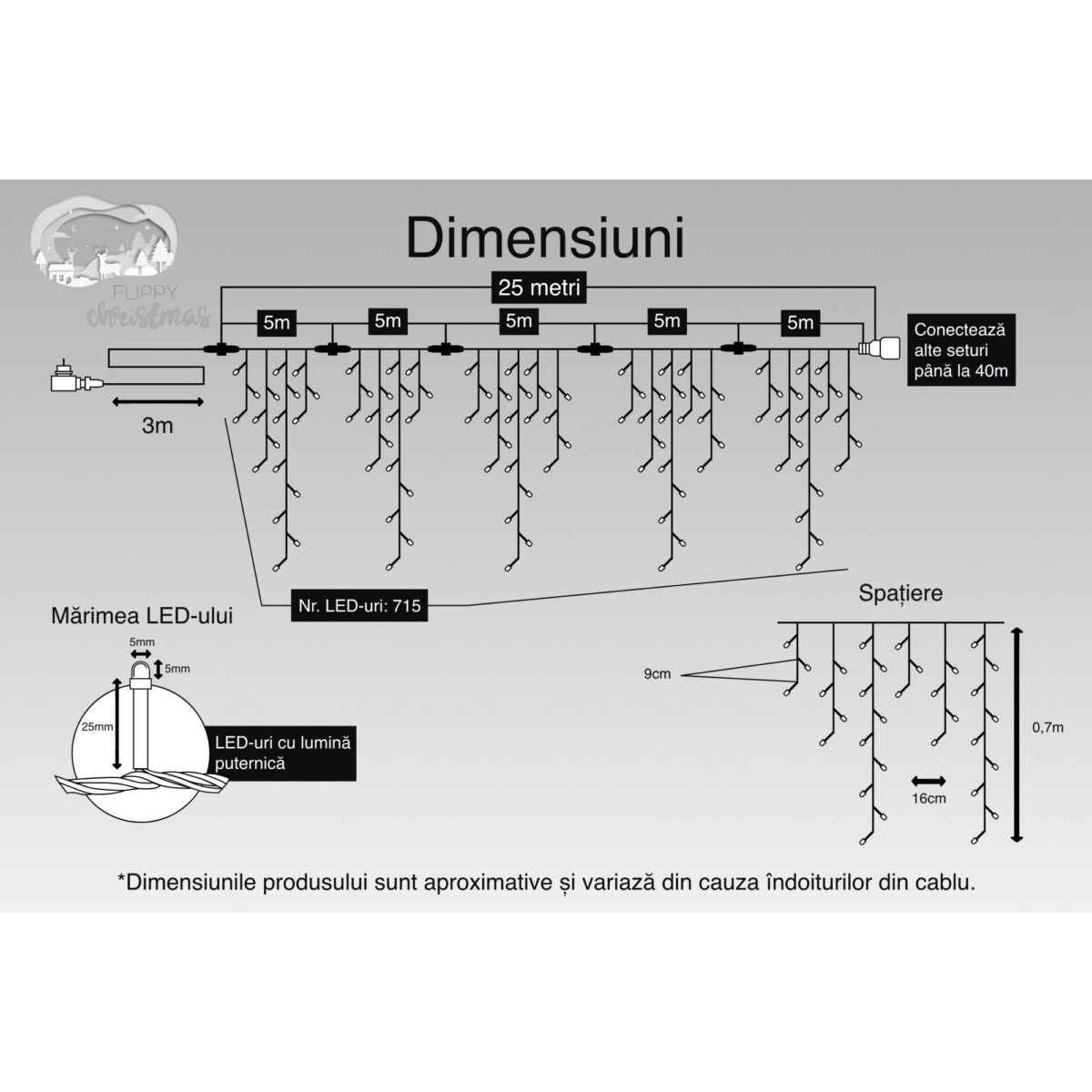 Instalatie Craciun, 25 m, 715 Led-uri ,Franjuri, Albastru, Flash, Transformator cu telecomanda, Interconectabila, Prelungitor 3 m inclus, Fir Transparent, Embo - imagine 3