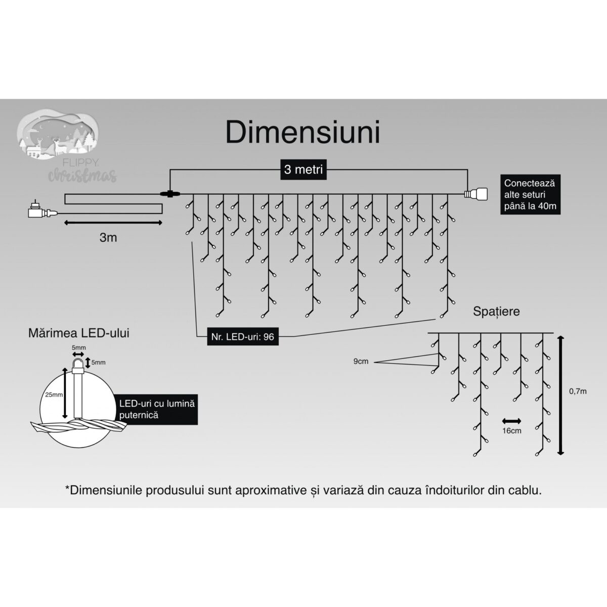 Instalatie Craciun, 3 m, 96 Led-uri ,Franjuri, Alb rece, 8 jocuri de lumini, Transformator cu telecomanda, Interconectabila, Prelungitor 3 m inclus, Fir Transparent, Embo - imagine 4