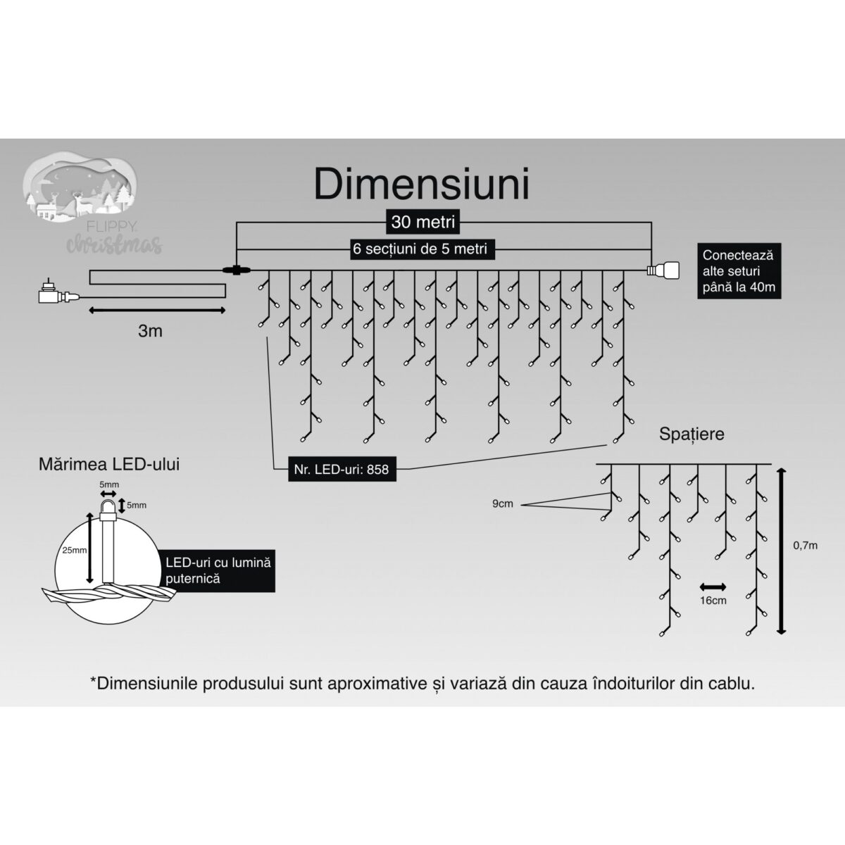Instalatie Craciun, 30 m, 858 Led-uri ,Franjuri, Rosu / Verde/ Albastru, Flash, Transformator cu telecomanda, Interconectabila, Prelungitor 3 m inclus, Fir Transparent, Embo - imagine 3