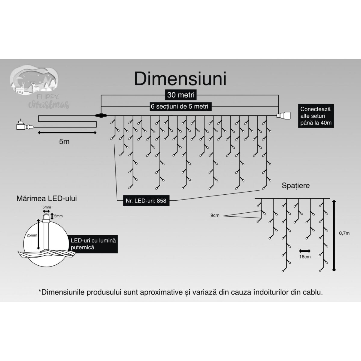 Instalatie Craciun, 30 m, 858 Led-uri ,Franjuri, Rosu / Verde/ Albastru, Flash, Transformator cu telecomanda, Interconectabila, Prelungitor 5 m inclus, Fir Negru, Embo - imagine 3