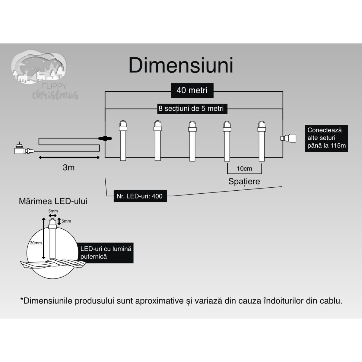 instalatie-craciun-40-m-400-led-uri-liniara-rosu-albastru-rosu-verde-flash-transformator-interconect-61f16cc61a2f1 Instalatie Craciun, 40 m, 400 Led-uri ,Liniara, Rosu/Albastru/Rosu/Verde, Flash, Transformator, Interconectabila, Prelungitor 3 m inclus, Fir Verde, Embo - imagine 6
