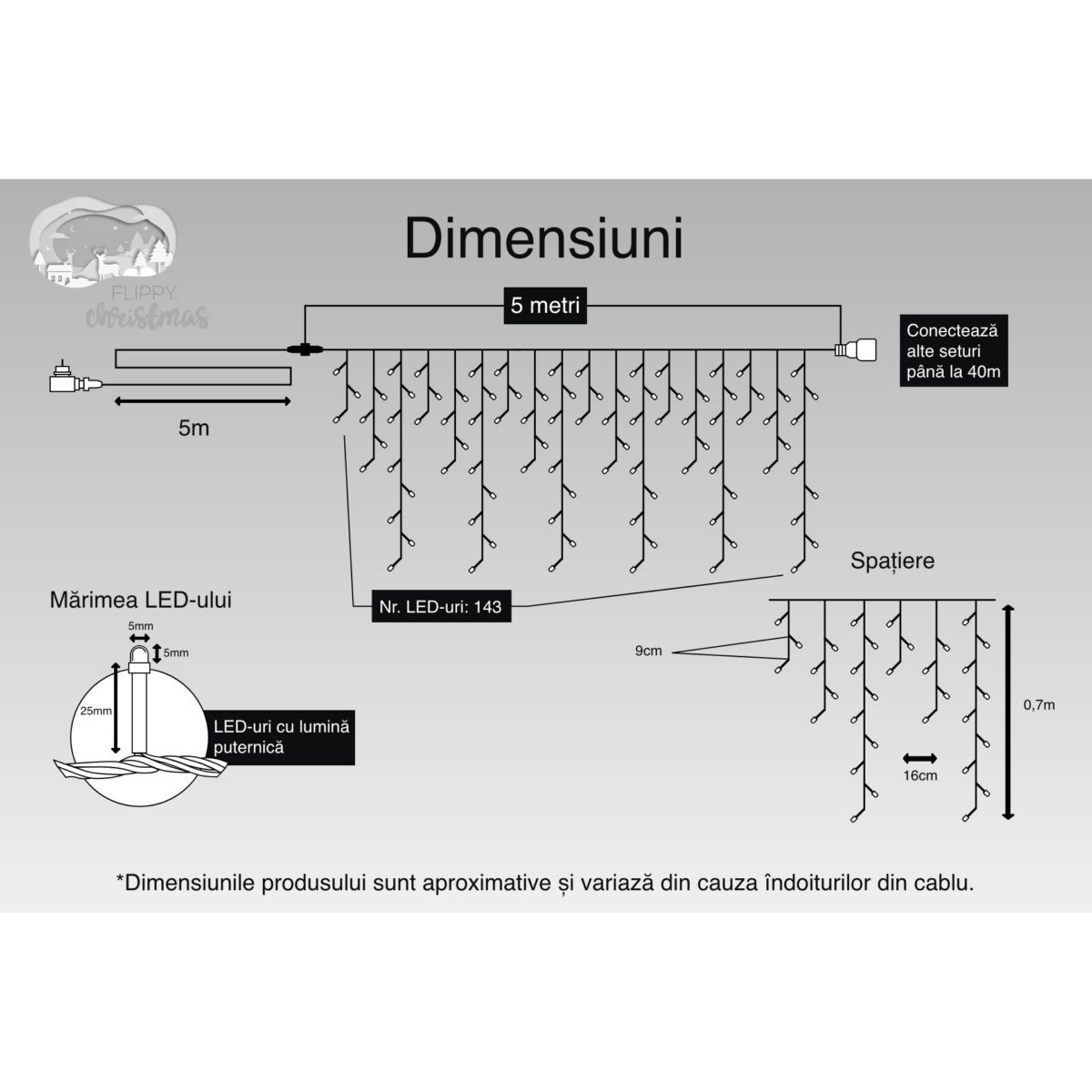 Instalatie Craciun, 5 m, 143 Led-uri ,Franjuri, Albastru, Flash, Transformator, Interconectabila, Prelungitor 5 m inclus, Fir Alb, Embo - imagine 3
