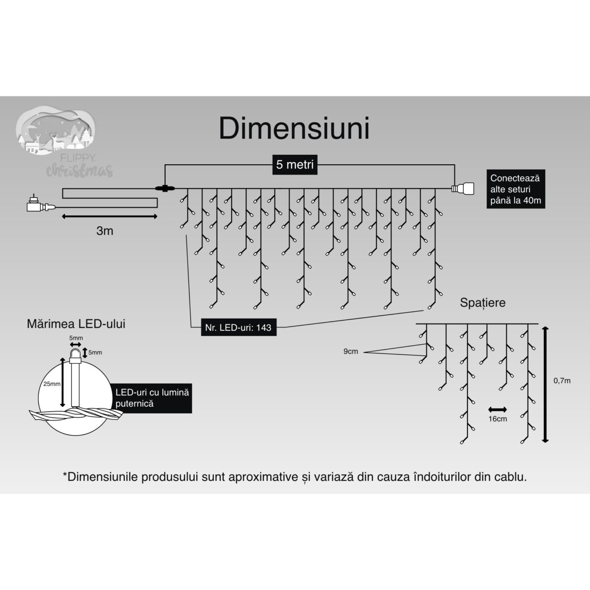 Instalatie Craciun, 5 m, 143 Led-uri ,Franjuri, Rosu / Verde/ Albastru, Flash, Transformator, Interconectabila, Prelungitor 3 m inclus, Fir Negru, Embo - imagine 3