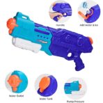 Jucarie de apa pentru copii, Rezervor de 1500 ml, Maner de transport, Pentru Piscina/Plaja, Embo, 3 ani+, Bleumarin, Lungime 44 cm - imagine 4