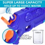 Jucarie de apa pentru copii, Rezervor de 1500 ml, Maner de transport, Pentru Piscina/Plaja, Embo, 3 ani+, Bleumarin, Lungime 44 cm - imagine 5