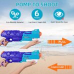 Jucarie de apa pentru copii, Rezervor de 1500 ml, Maner de transport, Pentru Piscina/Plaja, Embo, 3 ani+, Bleumarin, Lungime 44 cm - imagine 8