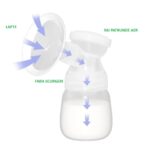 Pompa de San Electrica 2 in 1, Embo, cu 2 Biberoane, Capacitate 180 ml, Incarcare USB Tip C, 1200 mAh, 2 Moduri, 9 Viteze, Roz Transparent - imagine 4
