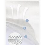 Prosop Absorbant, Embo, din Bumbac, pentru Bebelusi, 19x28 cm, Model Elefantel, Alb - imagine 4