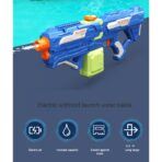 Jucarie de apa pentru copii, Rezervor 600ml, Embo, 14ani+, cu baterie 1500mAh, Electric Burst, Albastru/Verde, 800ML - imagine 4