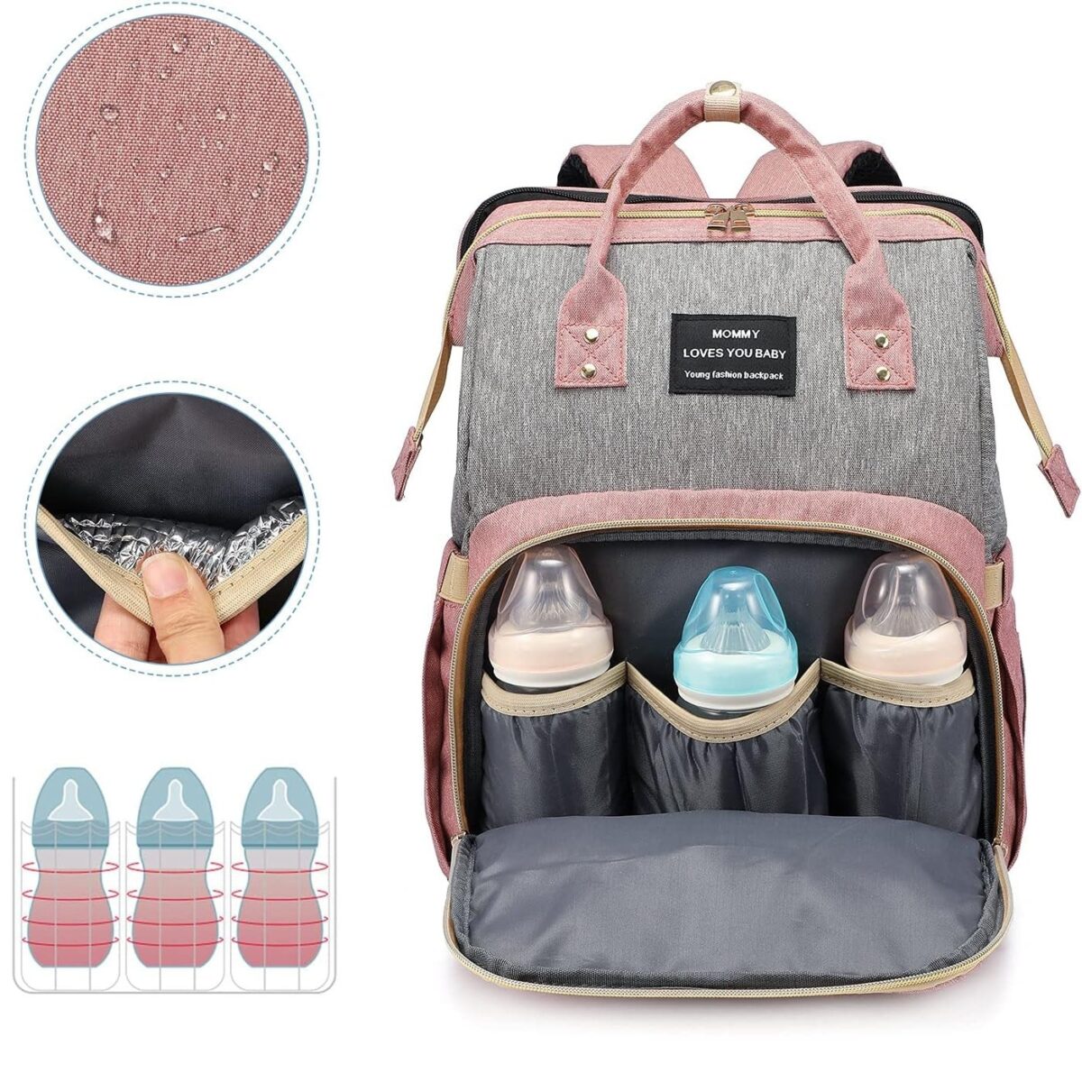 Rucsac Multifunctional pentru Mamici, Embo, din Panza Oxford, Compartimentare Multipla, Impermeabil, 43 x 18 x 26 cm, Roz/Gri - imagine 4